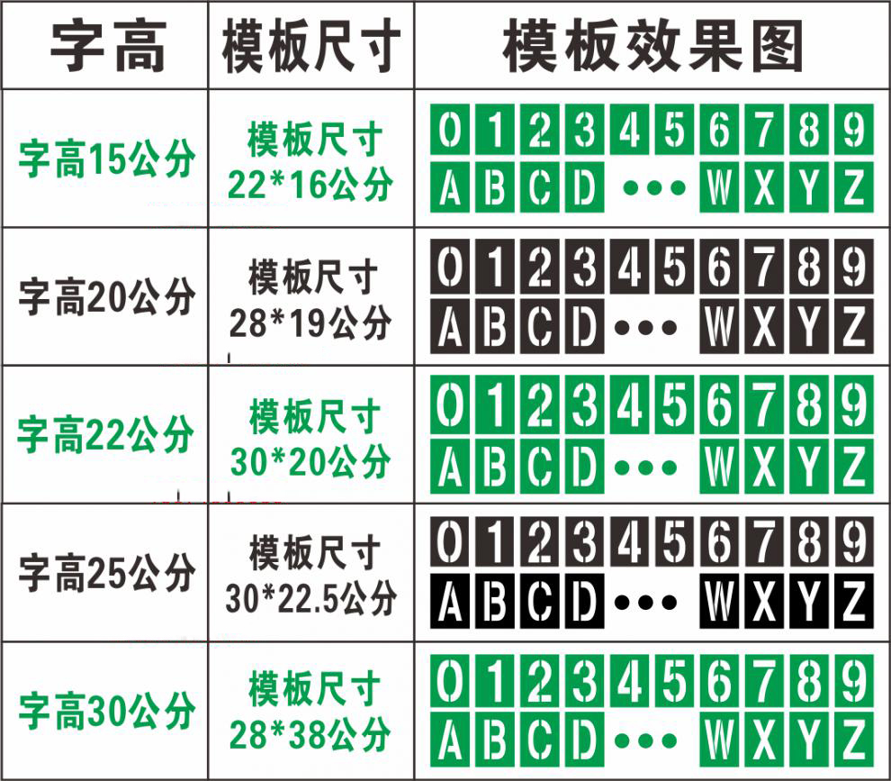 镂空喷漆模板汽车车牌放大号货车放大号喷字模板15公分1毫米的铝板0到