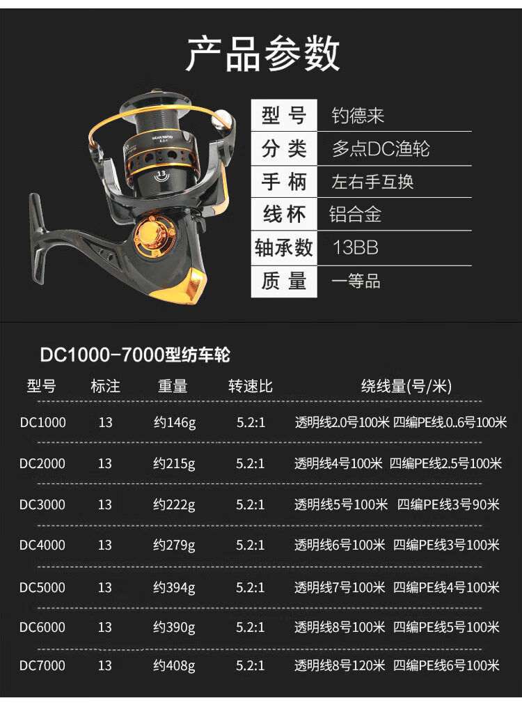 送100米线全金属线杯鱼轮海竿轮纺车轮渔轮海杆轮筏钓轮鱼线轮4000型