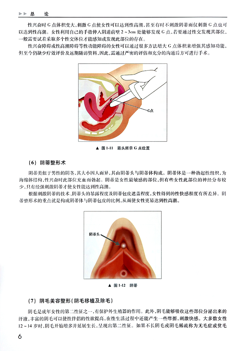 私密整形美容外科医学女性生殖器整形学妇科美容整形手术2本私密整形