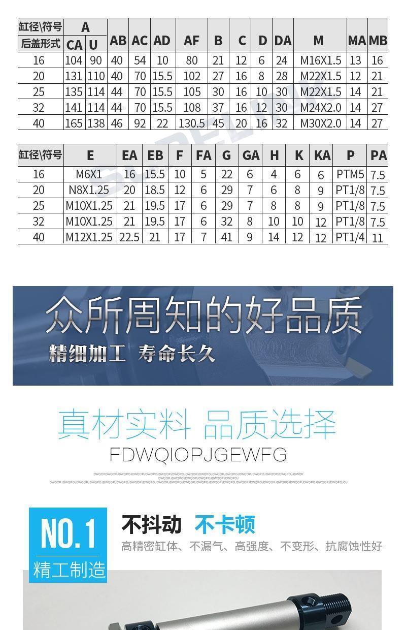 1、 SEO快速排名有哪些方法