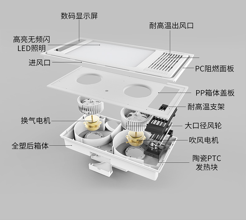 照明浴霸灯取暖卫生间浴霸风暖排气扇照明一体浴室集成吊顶一厨一卫