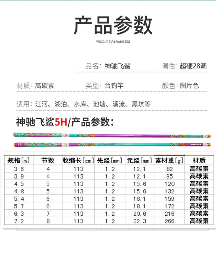 新款飞鲨鱼竿超轻超硬28调台钓竿长节5.4米6.3米7.2鱼竿 3.6米3.