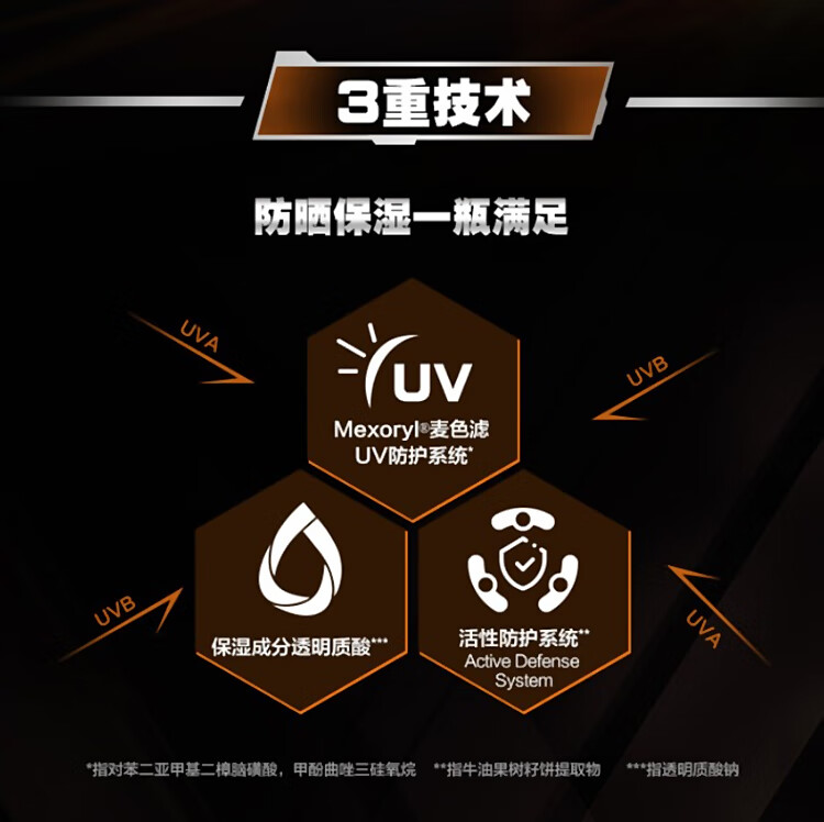 欧莱雅（L'OREAL）男士防晒保湿露户外面部全身清爽防水汗防晒黑紫外线军训防晒霜男 男士防晒保湿露2瓶装共60ml