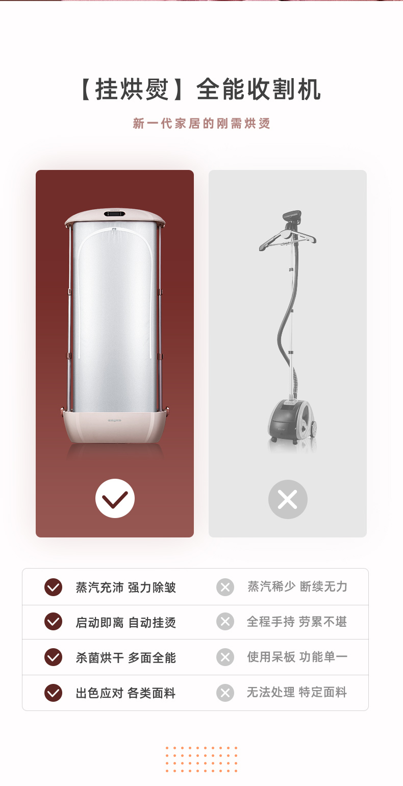 全自动智能熨烫挂烫机家用新款蒸汽熨斗烫衣服烘干除皱神器 粉色