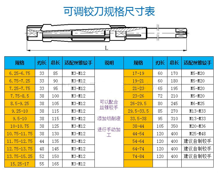 可调节手用铰刀高速钢可调绞刀浮动捻把可调式扩孔4454