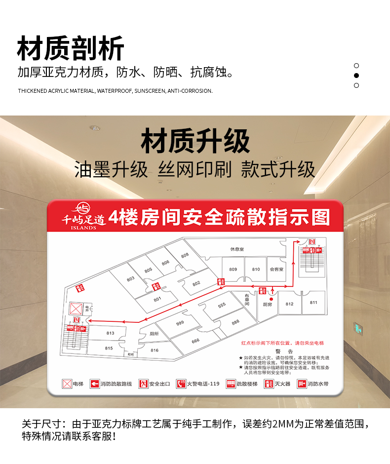 消防疏散示意图亚克力ktv酒店宾馆商场学校公寓楼层紧急应急逃生通道