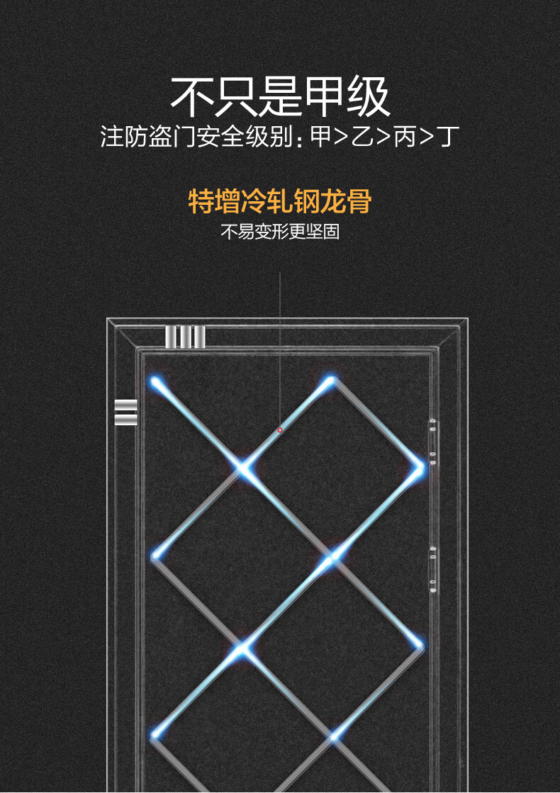 德诺特防盗门新款wl王力甲级c级锁芯防盗门家用安全门入户进户门wli