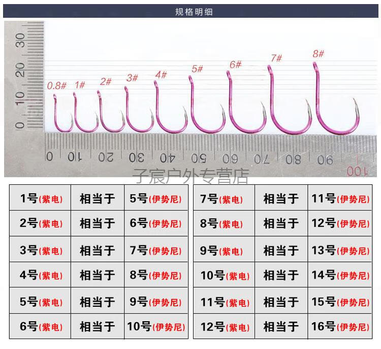 日本进口哈里米兹harimitsu紫电千又管付千又鱼钩大包装定制紫色2号