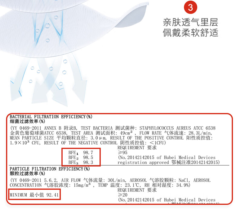 稳健医疗儿童医用口罩 儿童尺寸 舒适透气柔耳 三层过滤防细菌 可爱萌印花口罩 医用护理口罩 稳多乐 非独立普通级 30只/盒