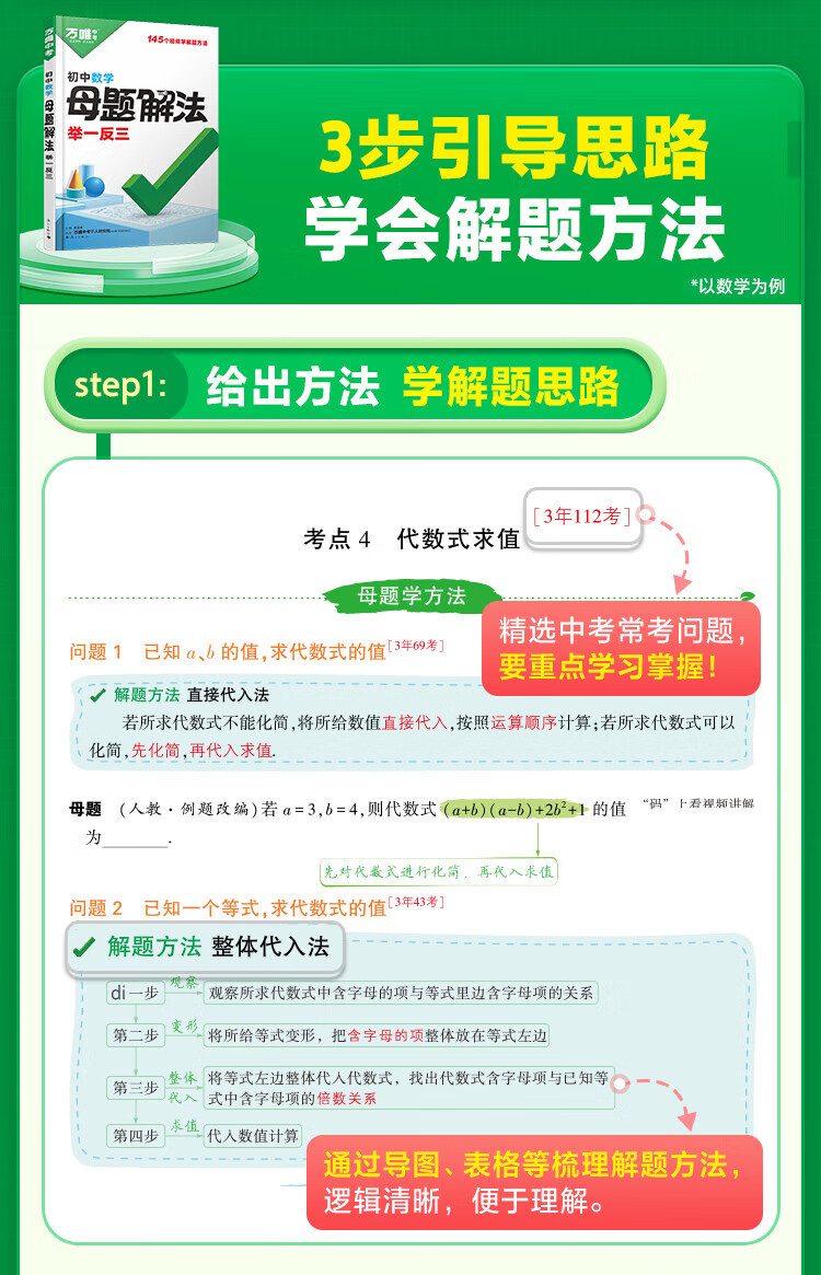 2025万唯初中数学物理化学语文英语解法解题母题方法爆款中考母题解法清单举一反三解题方法基础知识解题思维方法大全七八九年级 母题解法 爆款--三科套装【数理化】详情图片5