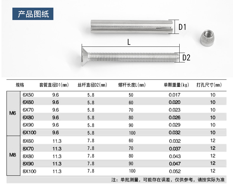 十字沉头内膨胀螺丝平头内置膨胀螺栓内爆m6m8m10m12m10100打孔14mm