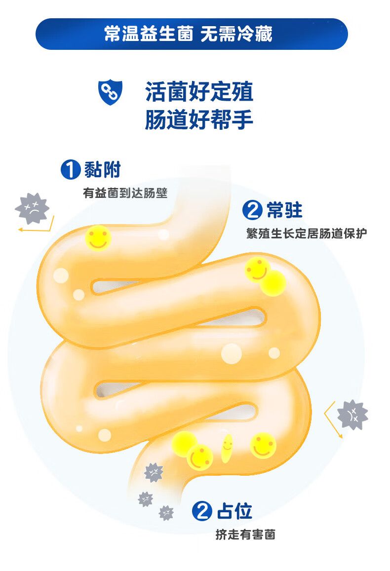 佳贝艾特爱益森益生菌固体饮料200亿活菌益生元鼠李糖乳杆菌副干酪乳