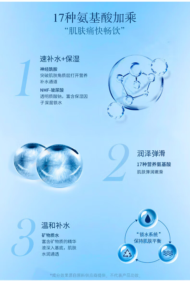 丽得姿（LEADERS）韩国进口氨基酸深层补水保湿面膜均匀肤色收缩毛孔春秋男女面膜 【囤货】第三代面膜3盒装 （共30片）