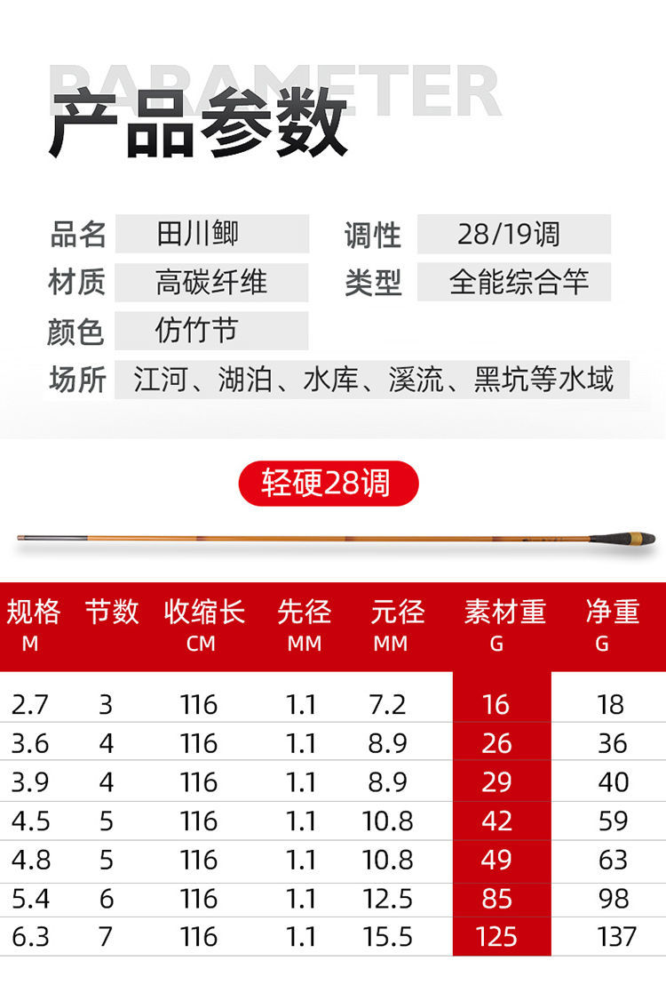 澳洲飞鼠鱼竿日本进口碳素鲫鱼竿超轻超细超硬28调19钓鱼竿手竿台钓竿