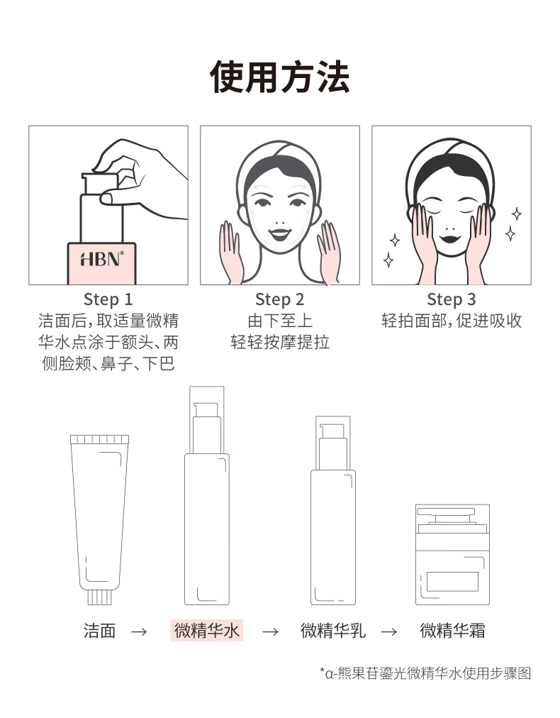 HBNα-熊果苷鎏光乳发光微精华乳液清爽保湿补水提亮肤色护肤品 鎏光水乳套装 鎏光系列