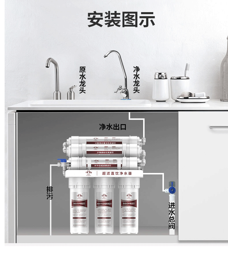 鸿芯净水器家用厨房直饮自来水龙头过滤器滤水器六级超滤净水机白色