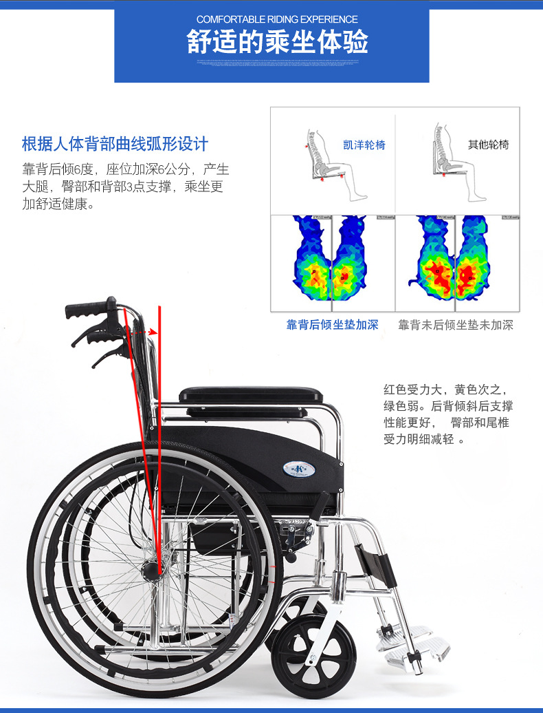 凯洋608lj轮椅折叠轻便带坐便铝合金老人便携手推车残疾人代步车 默认