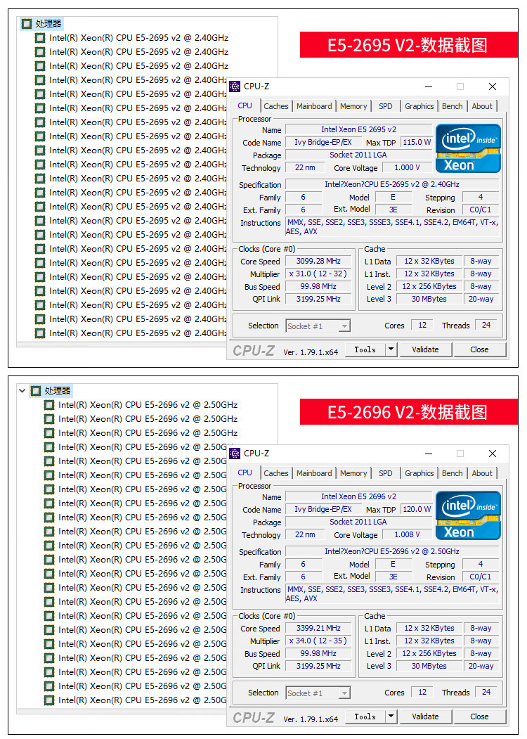 至强e5-2650v2 2660v2 2670v2 2680v2 2690v2 2695v2 26 标配