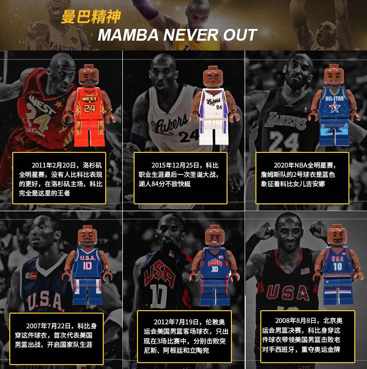 品质保证nba球星积木书兼容乐高科比人仔篮球男孩子高难度拼装模型藏