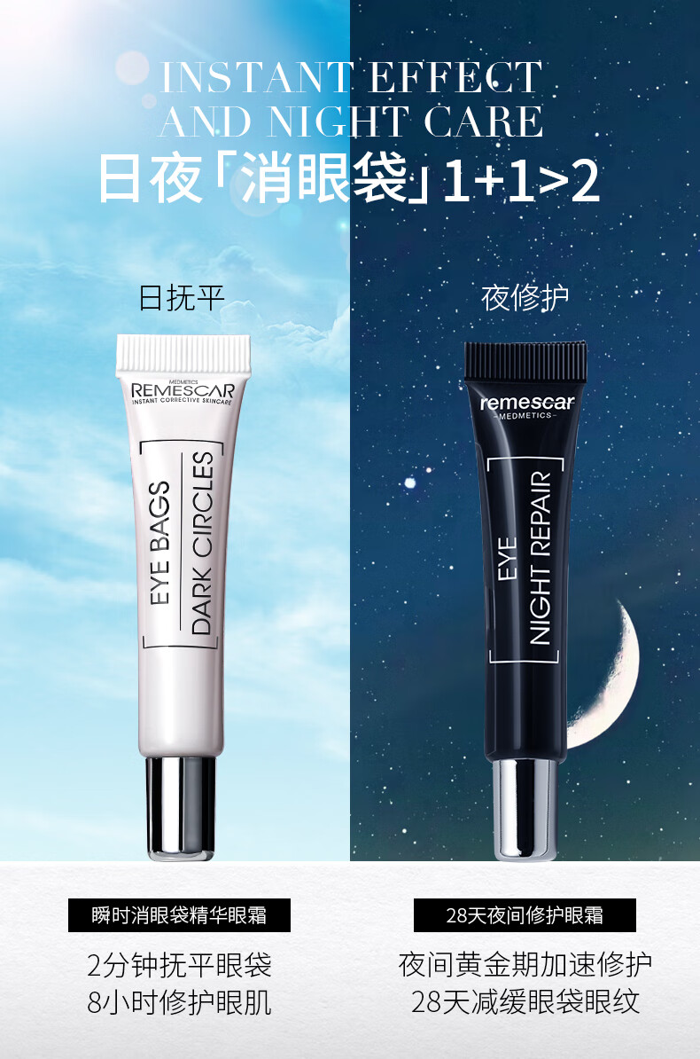 REMESCAR唯美思佳淡化眼袋眼霜消减疲劳淡减浮肿克星提拉紧致 淡化眼圈眼袋眼霜8ml