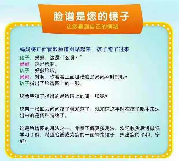 bgtqz正面管教情绪脸谱35个正面管教情绪认知脸谱图情感表情早教挂图