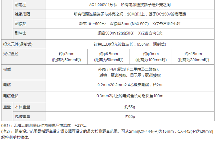 松下神视光电传感器cx-441光电开关ucx441小光点反射型cx-442 pm-l45