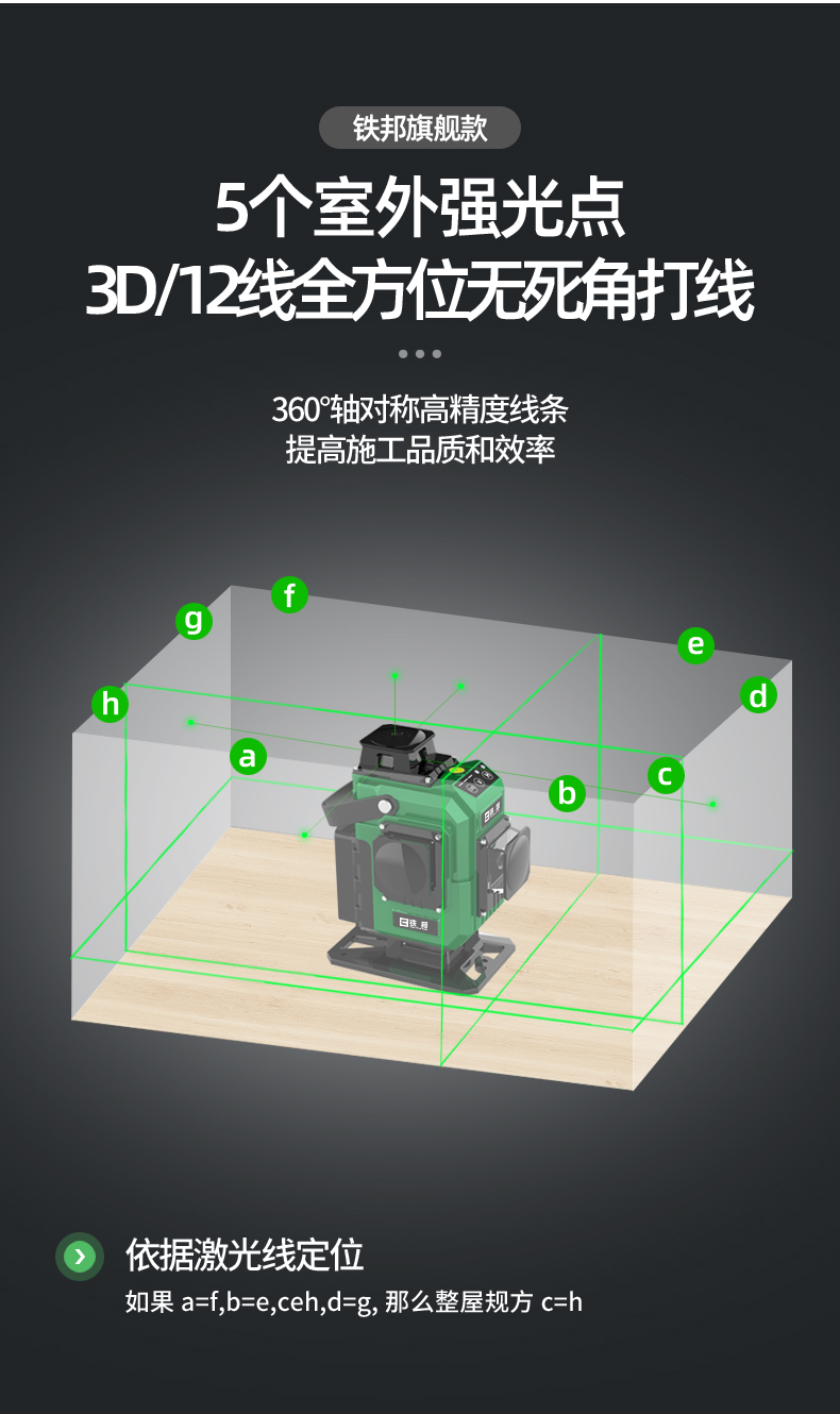 铁邦水平仪12线贴墙贴地仪16线高精度强光红绿外线大容量平水仪准i