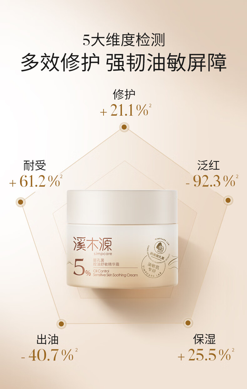 溪木源 层孔菌控油安护精华霜油敏肌专研补水保湿面霜保湿精华霜 控油安护霜30g【混油_油皮】