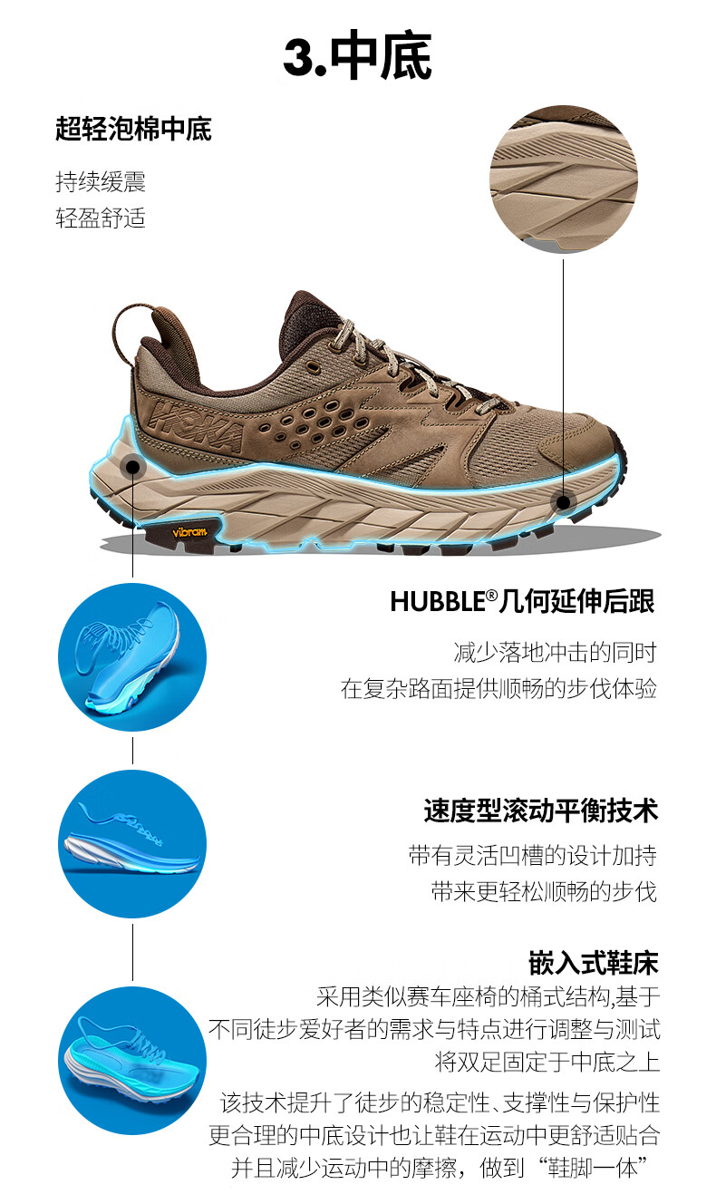 HOKA ONE ONE男女款冬季沐ONE牛津登山LOW桃粉风版户外徒步鞋ANACAPA BREEZE LOW登山 牛津黄/桃粉-女 38详情图片7