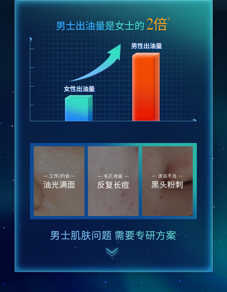 溪木源男士净澈洁面乳劲爽洗面奶温和净肤深层清洁控油 200g