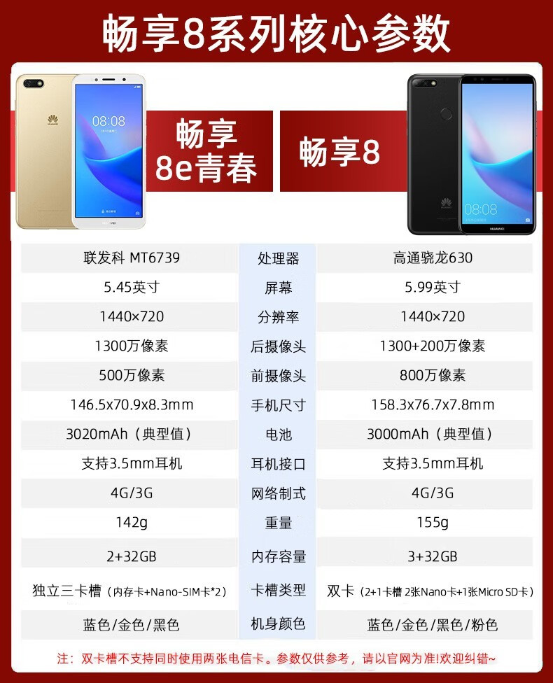 华为huawei畅享8e青春版手机通移动联通电信4g指纹手机三卡全面屏金色