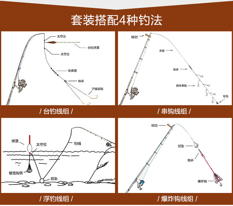 谷麦前打竿三定位不剪线逗钓竿车盘竿超轻超硬定位矶鱼竿渔具定制磁环