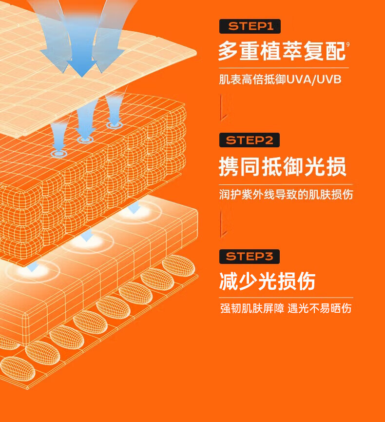蜜丝婷（Mistine）泰国蜜丝婷防晒霜乳小黄帽男女士学生军训脸部户外隔离2023新版 【2023新版】小黄帽防晒40ml