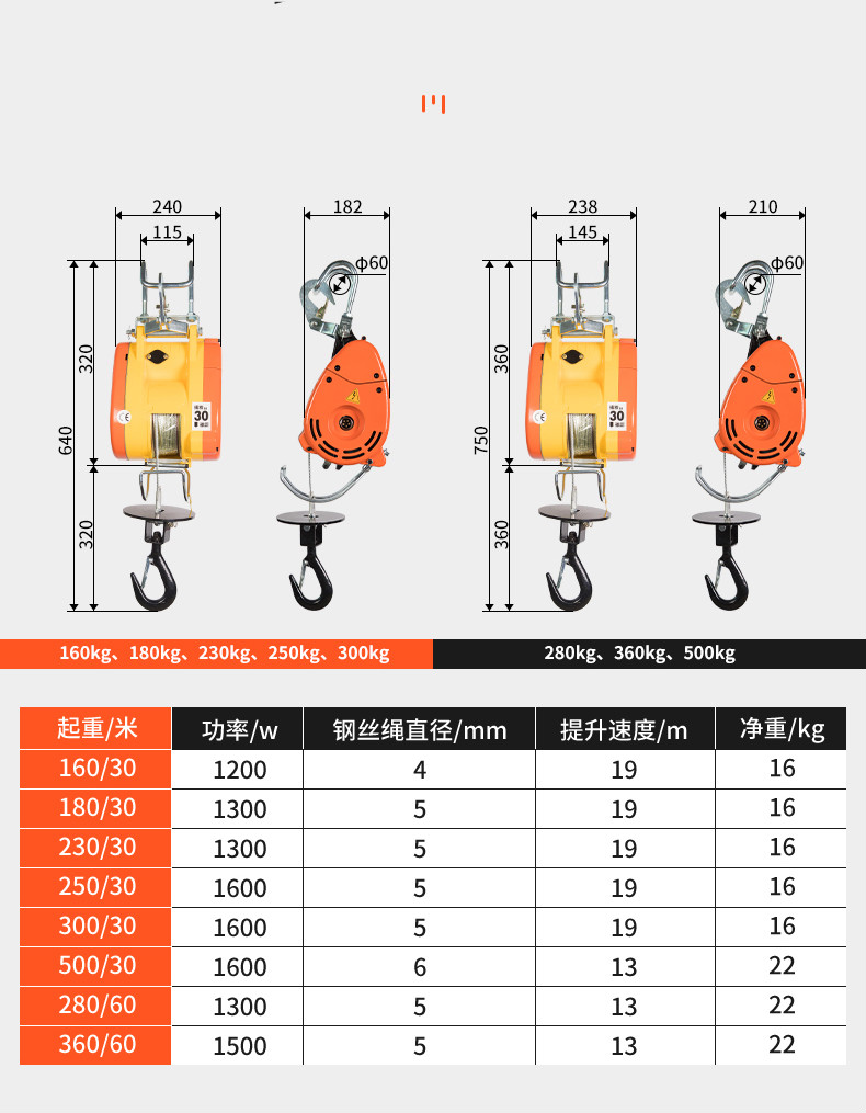 小金刚微型电动葫芦220v便携悬挂式小型电葫芦家用吊机卷扬提升机 250