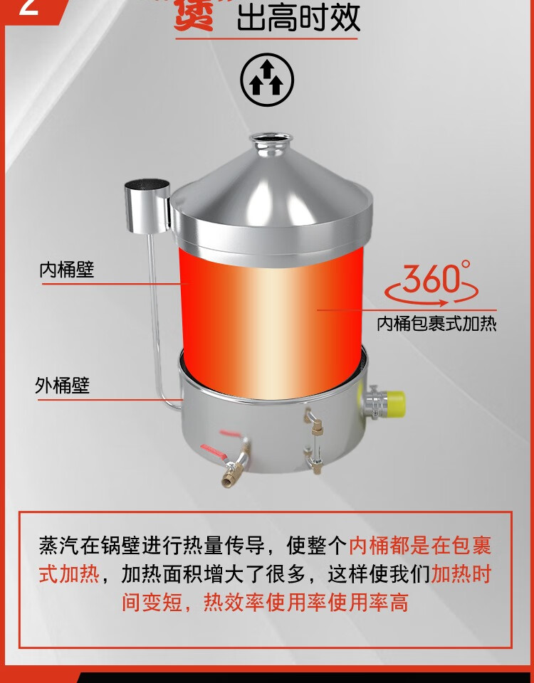 酿酒机家用小型蒸馏器蒸酒器烤酒柴火白酒大型设备烧酒95型可做38斤米