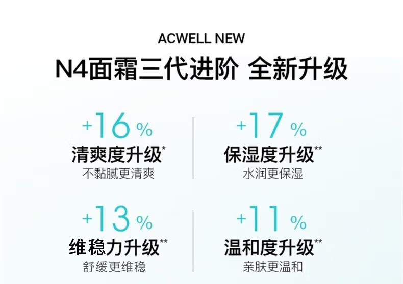艾珂薇（ACWELL）N4面霜韩国进口 高保湿补水清爽不油男女士舒缓护肤敏感肌保湿霜 【第3代升级】N4面霜50g