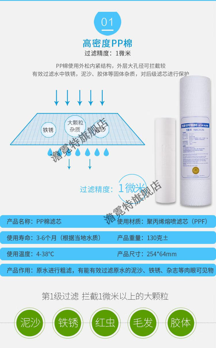 2022新款太阳雨q净水器滤芯 太阳雨净水器反渗透tr50 b01 b02 b03 b04