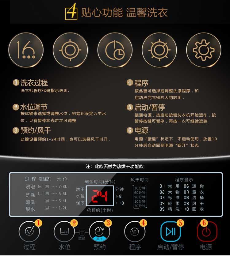 长虹阳光洗衣机全自动小型578kg迷你单人烘干租房家用洗脱一体48kg