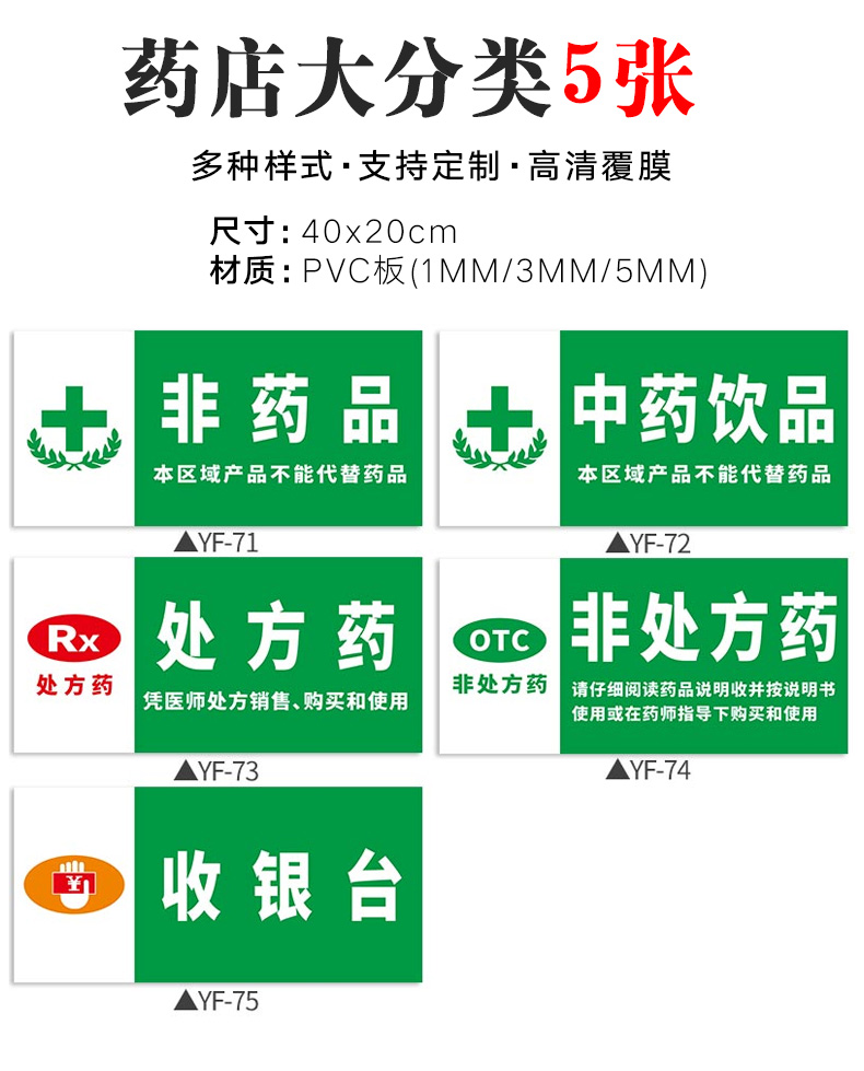 药店药品分区牌医院药房标识标志牌分区域牌标贴标签门诊医院诊所大