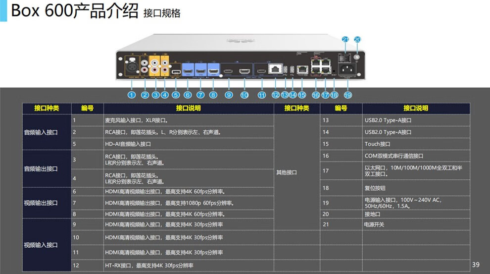 远程会议 培训 一体机分体机 box600-1080p30【图片 价格 品牌 报价】