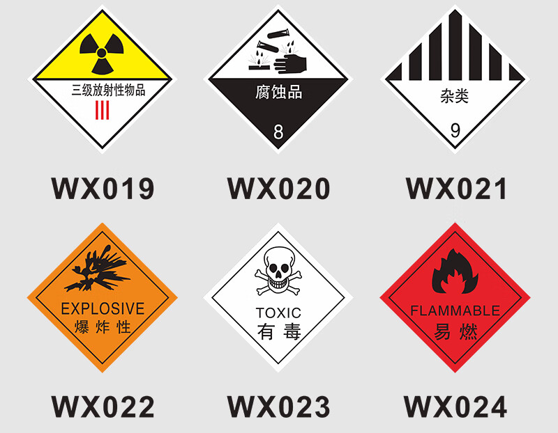 定制适用危险化学品警示牌有毒易燃液体油罐子运输车反光铝板标志牌