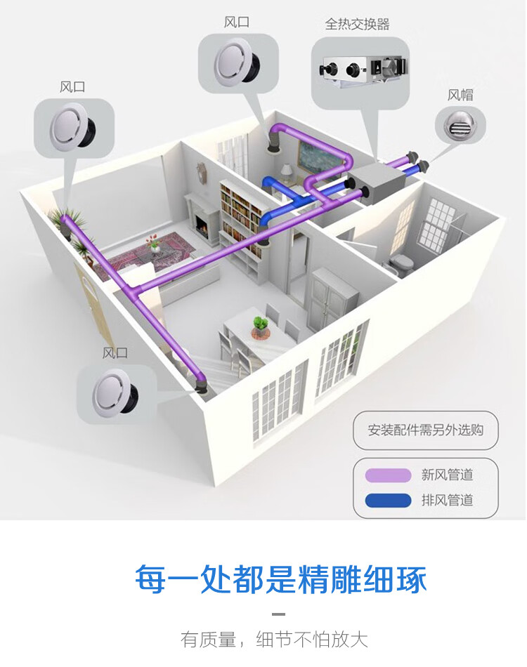 全热交换器新风机青木风中央室内新风家用全热交换器全屋商用双向流