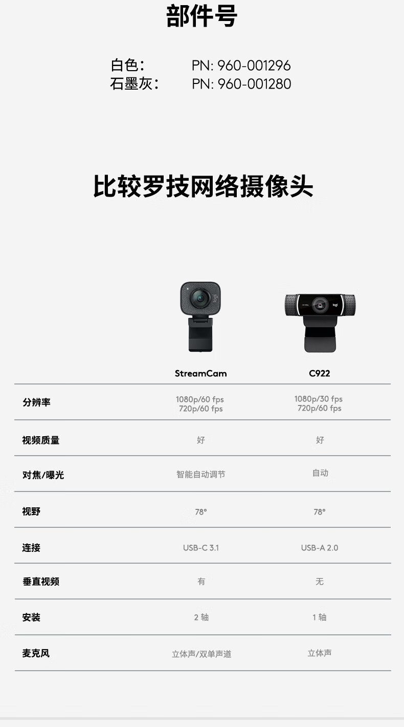 罗技logitechstreamcam直播摄像头高清网络教学台式机电脑远程视频