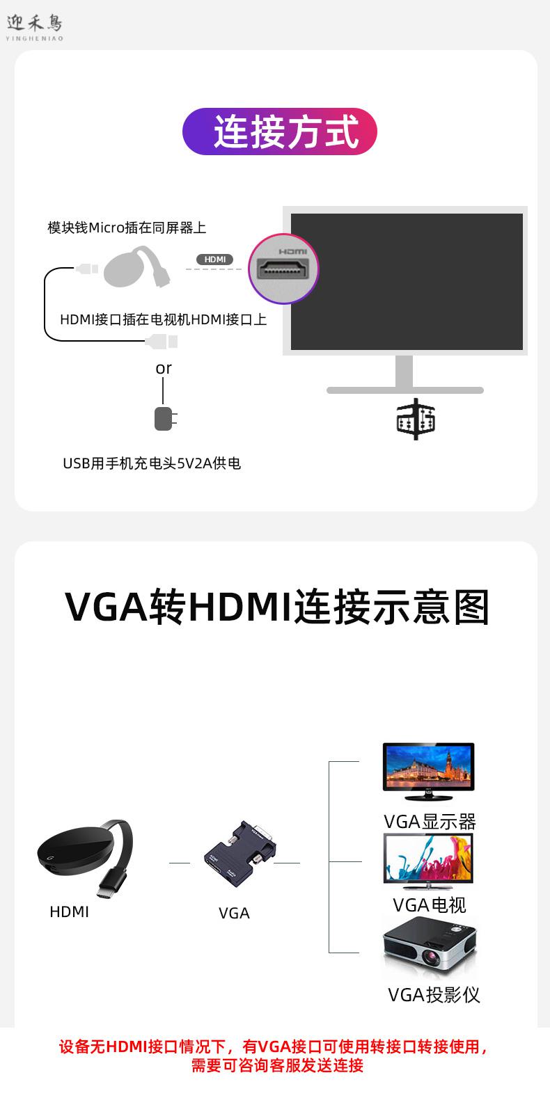 无线投屏器4k手机同屏器连接电视机家用投影仪电脑显示器苹果安卓vivo