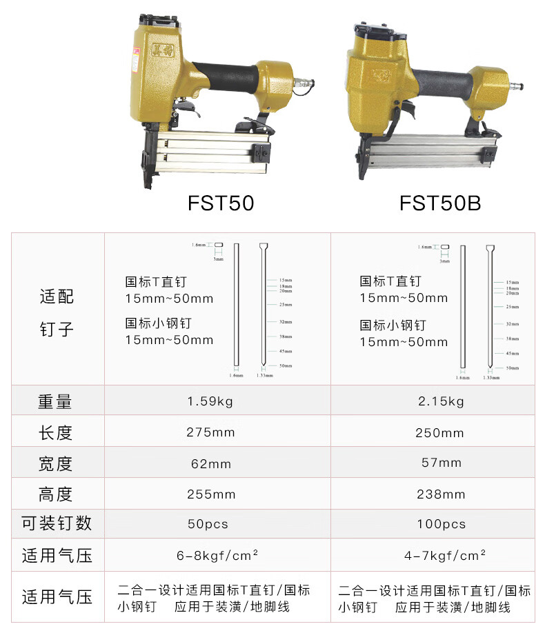 定制适用美特fst50气动直钉枪细头钢钉t钉小黑钉两用装潢接驳地脚线排