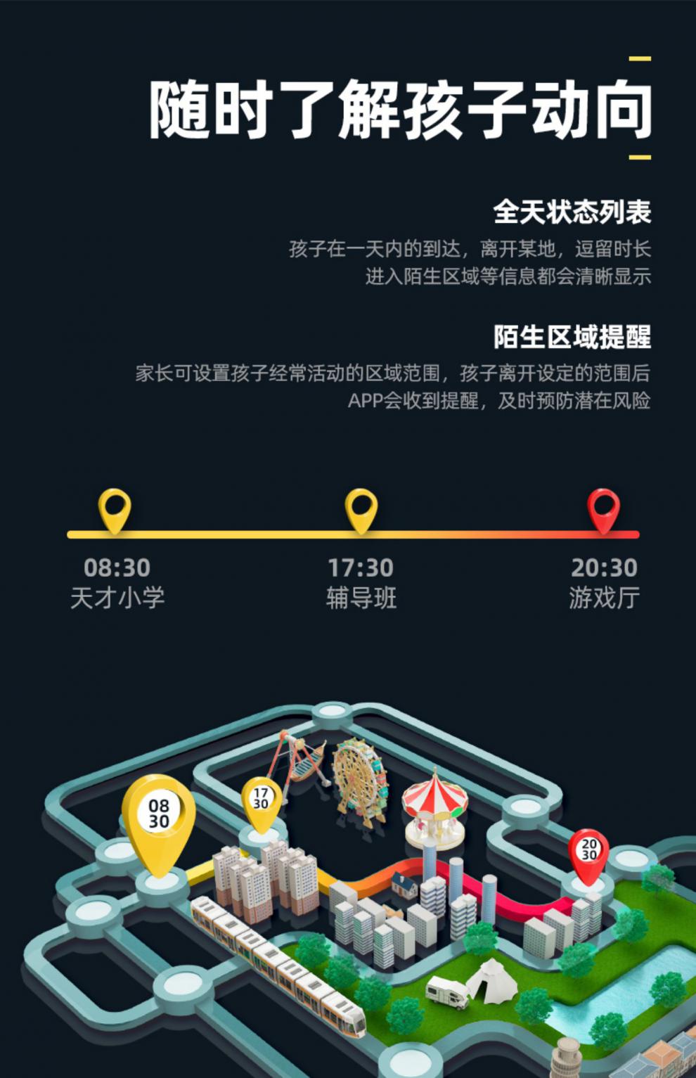 插卡视频通话定位支付男女希普拓智能儿oloey轻薄款黑色4g通视频通话