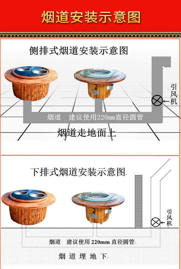 地锅商用自吸式烧柴灶锅口直径52厘米烧柴需安装烟道12米圆桌适合56人