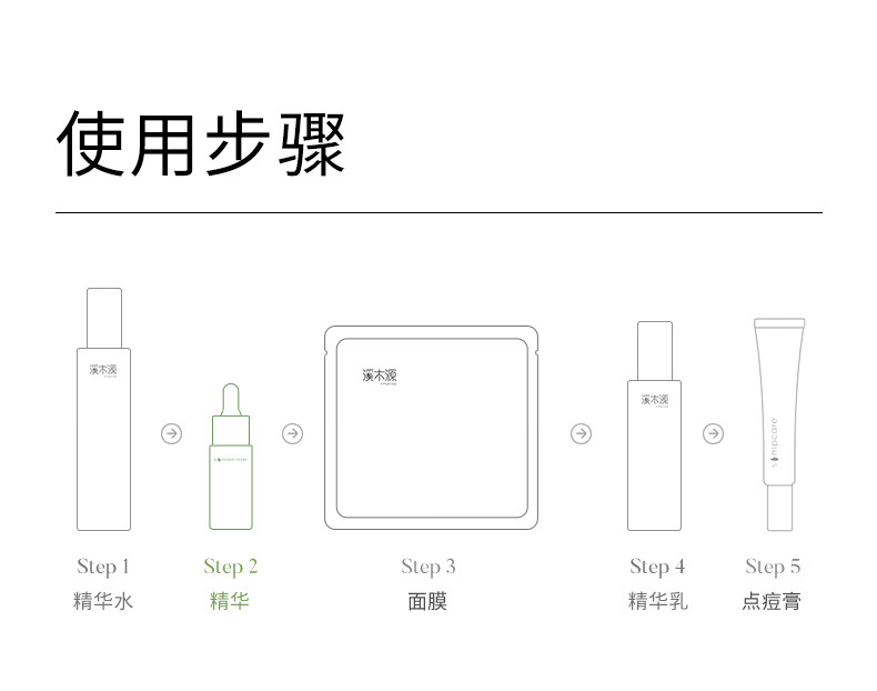 溪木源 愈创木焕能修护祛痘精华液改善油痘敏感肌 15mlx2支