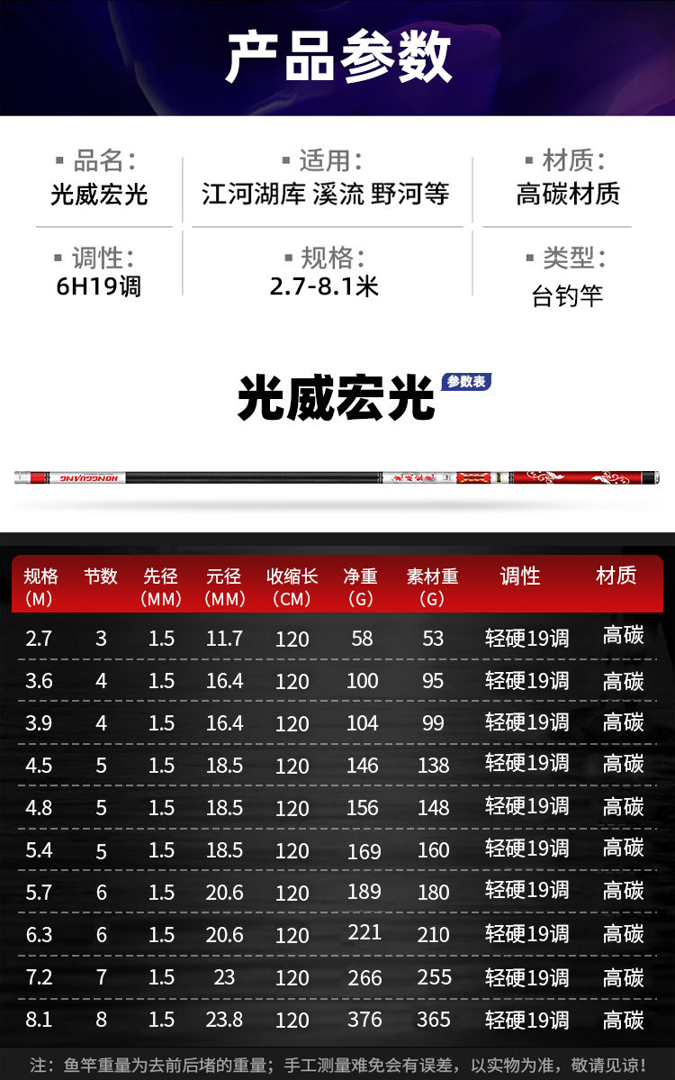 化氏一味max大物鱼竿茧珀螺纹钢同款鱼竿19调6h超轻超硬暴力竿大物竿