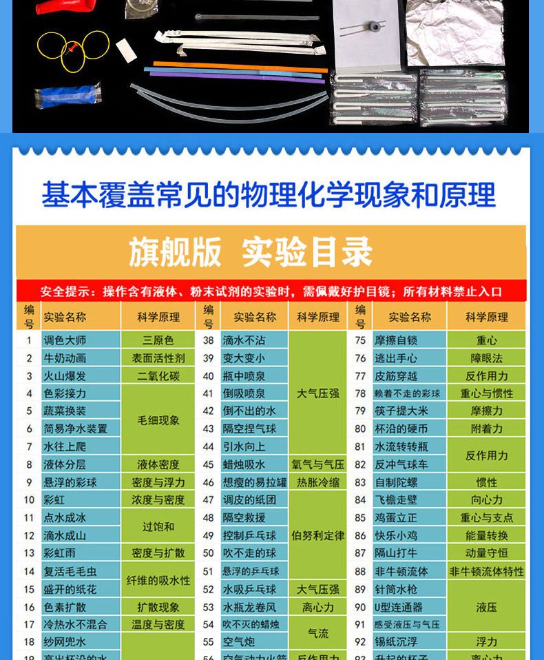 科学喵小手工小实验套装科技小制作小学生一二三手工diy材料240个实验